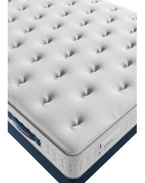 Matelas ressort Simmons - Eagle