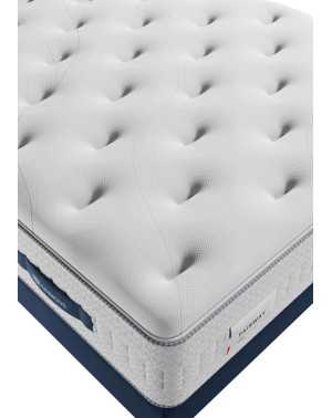 Matelas ressort Simmons - Fairway