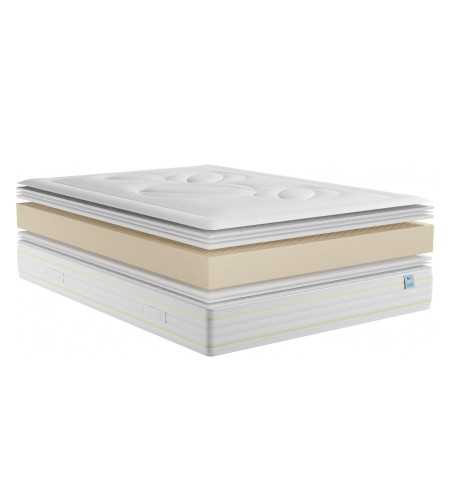 matelas latex naturel victoria de dunlopillo vue eclatee