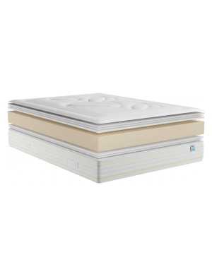 matelas latex naturel victoria de dunlopillo vue eclatee