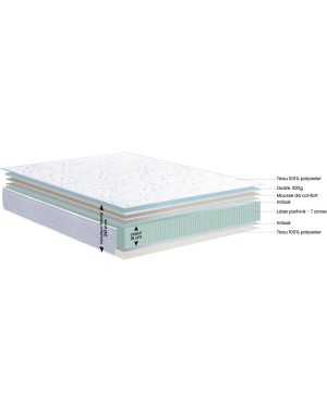 DESTOCKAGE Matelas Latex Dunlopillo - Eldorado 160 x 200