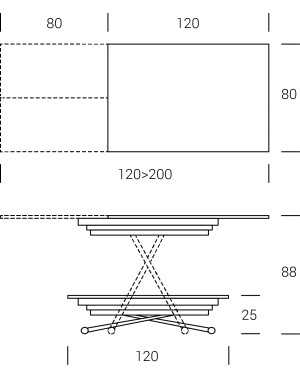 Table relevable Sirio