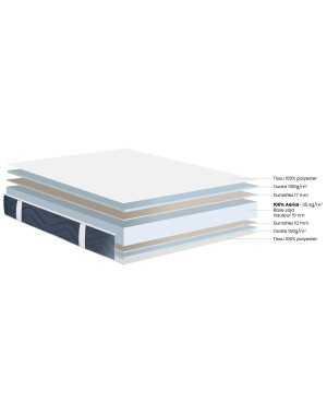 Matelas Dunlopillo - Evasion - Lit Jumeau