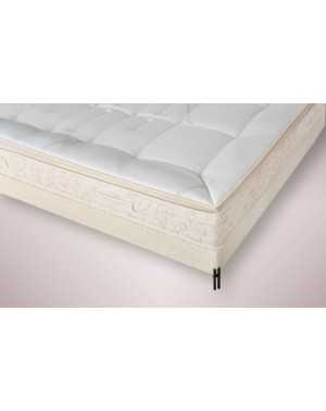 Matelas ressort Treca - loreley