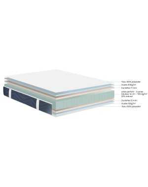 Pack luxe lit casher matelas latex Dunlopillo - Aiglon - 2x90x200