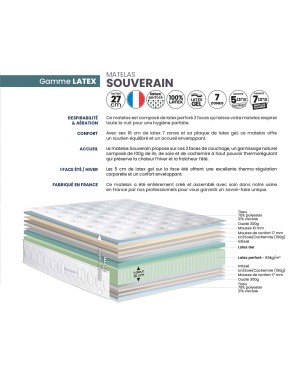 Pack luxe lit casher matelas latex Dunlopillo - souverain - 2x90x200